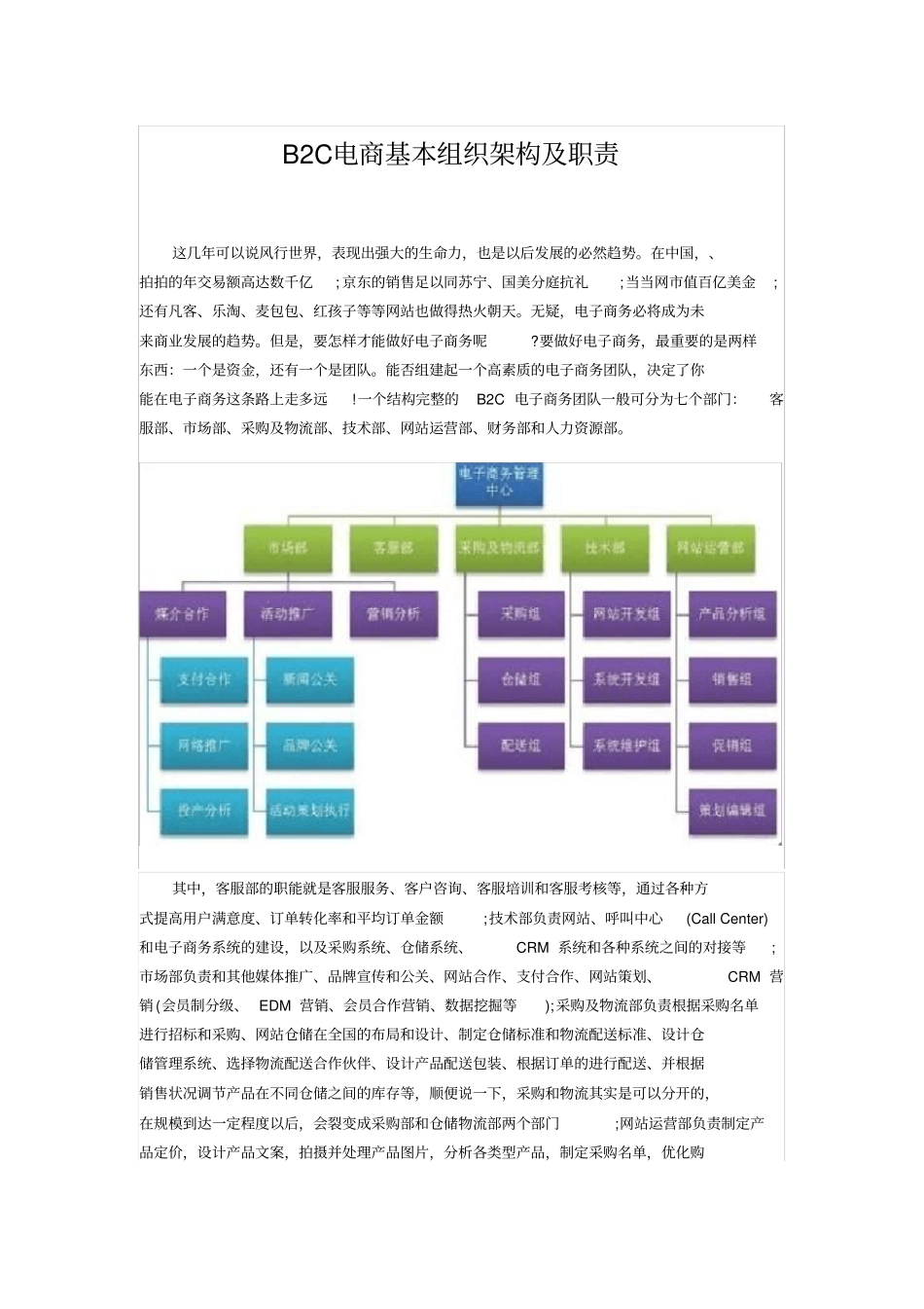 BC电商基本组织架构及职责设置_第1页