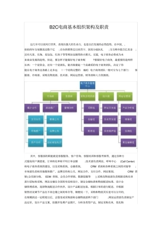 BC电商基本组织架构及职责设置