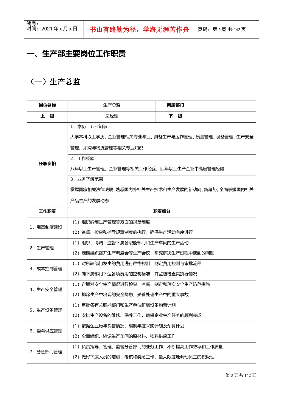生产经理必备工具生产管理职位工作手册(DOC164页)_第3页