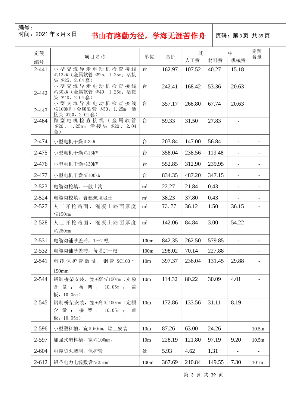 安装电气造价员常用定额价目表_第3页