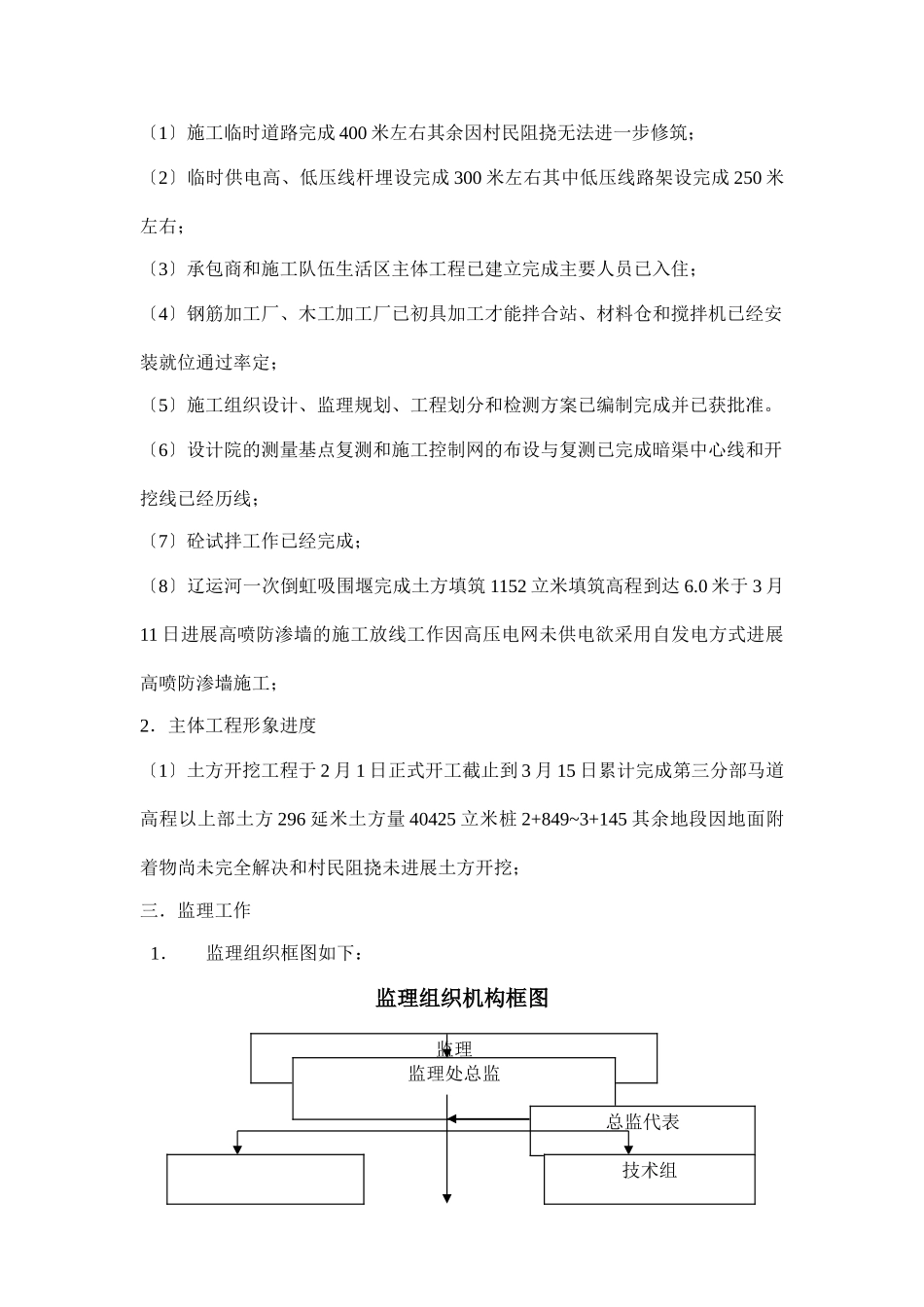 水源保护工程监理月报_第3页