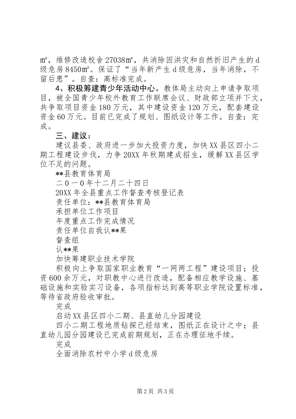 201X年承担全县重点工作完成情况自查报告_第2页