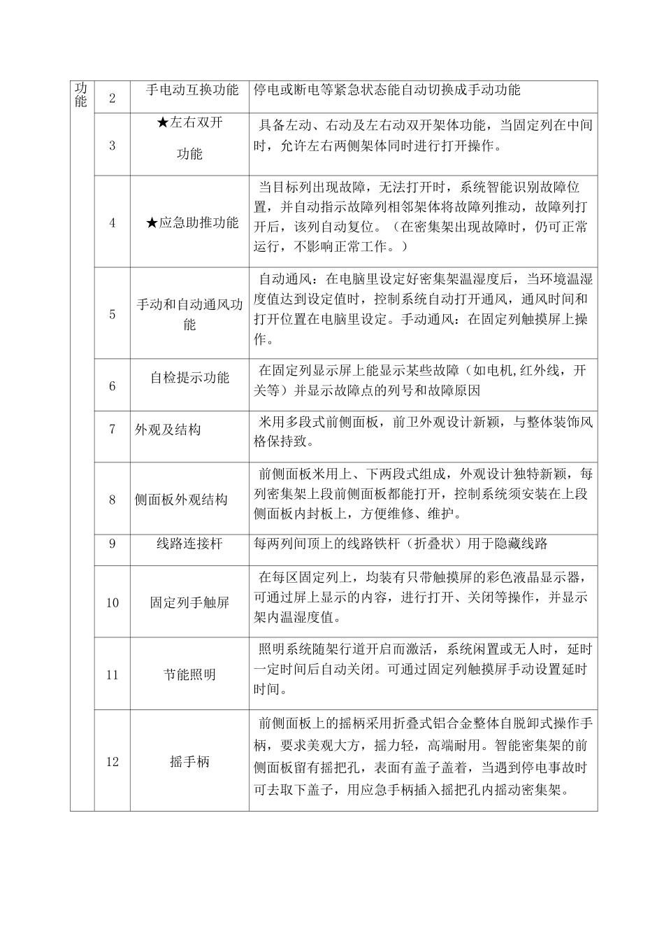 智能密集架技术参数V1.1_第3页