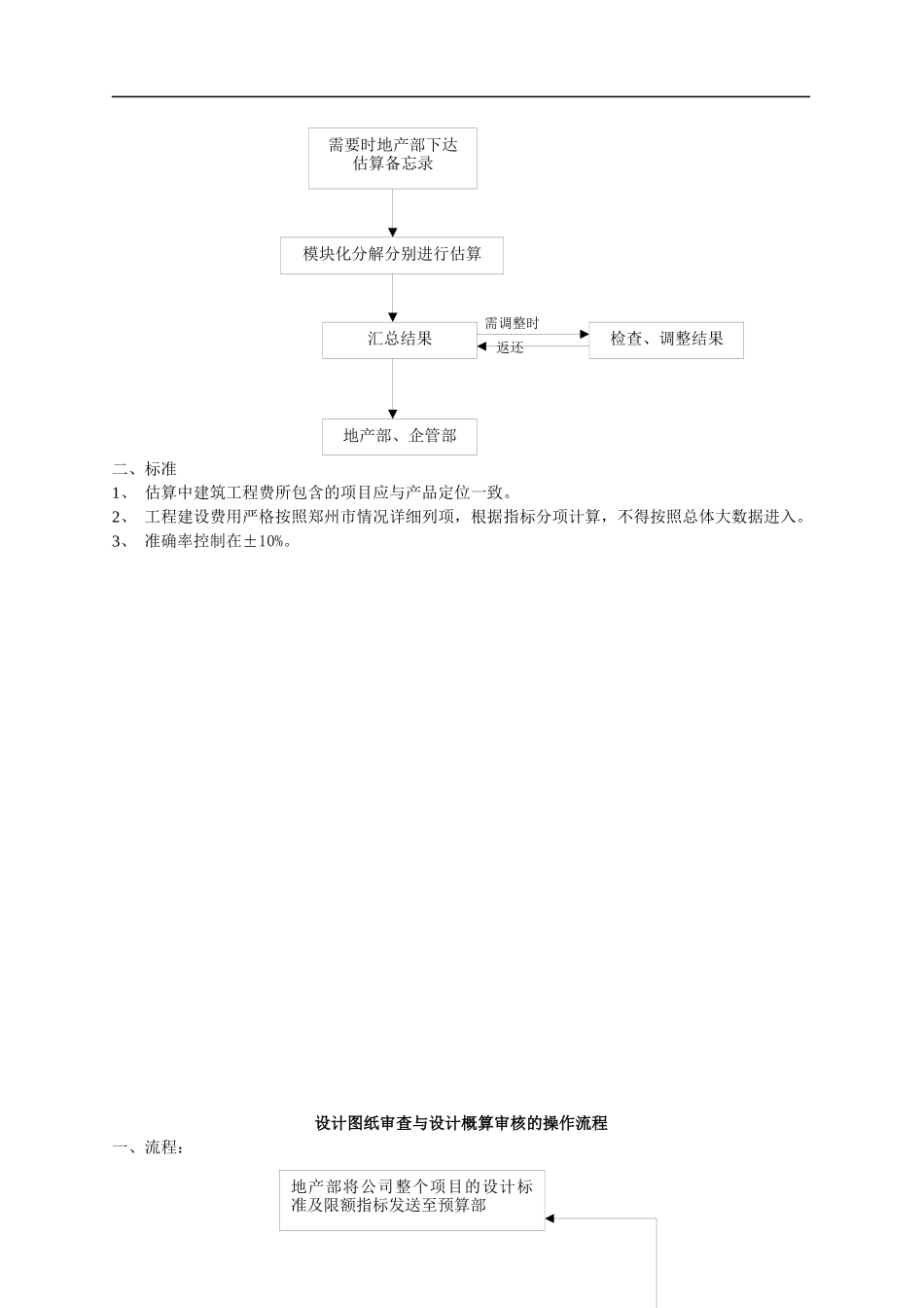 工程预算部工作模块化标准化设计_33页_第3页