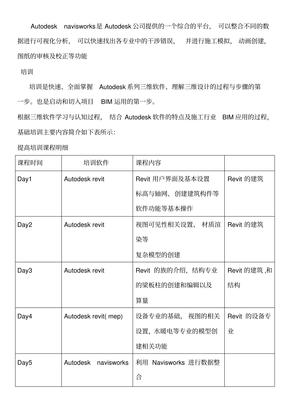 BIM培训方案_第2页