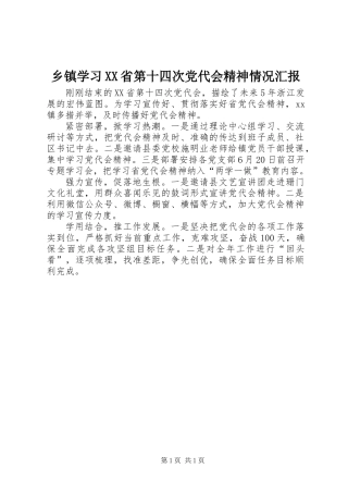 乡镇学习XX省第十四次党代会精神情况汇报