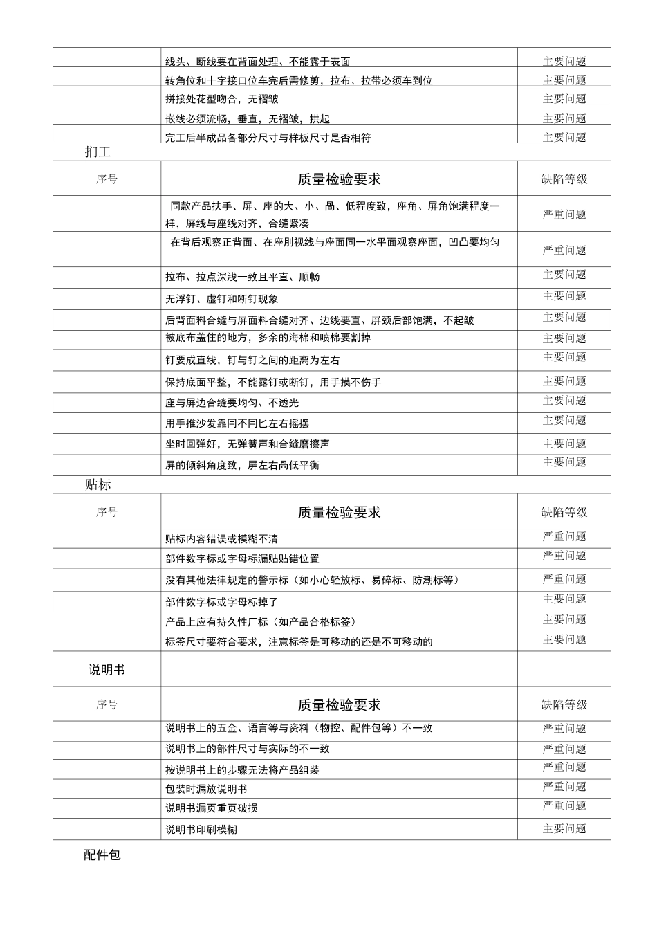 沙发质量检验标准_第3页