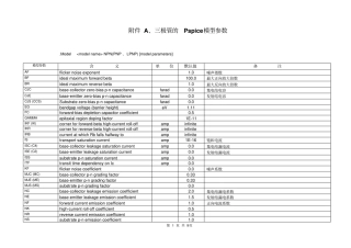 bjt_model参数解释剖析