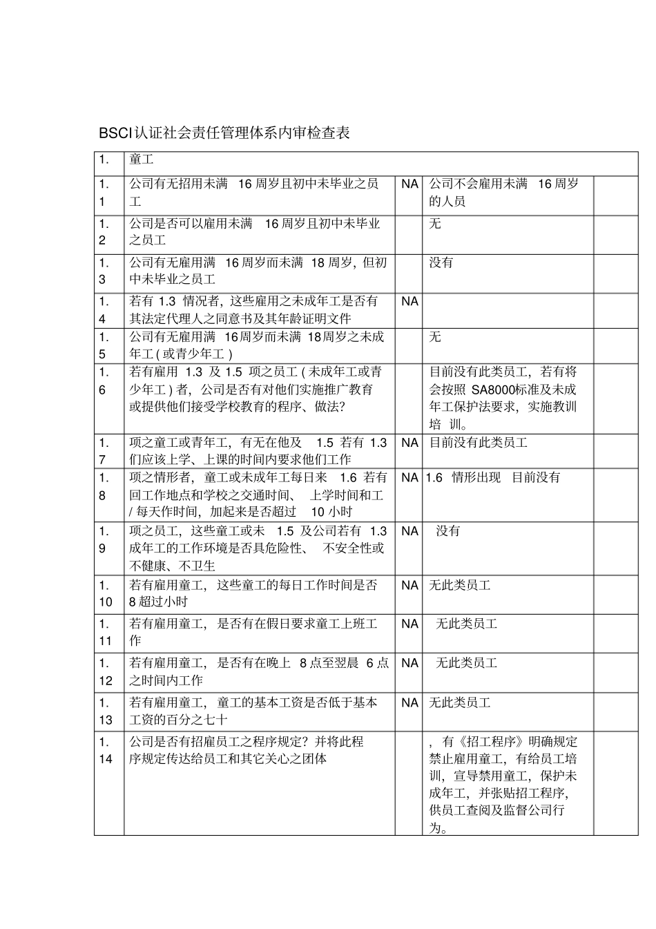 BSCI认证社会责任管理体系内审检查表_第1页