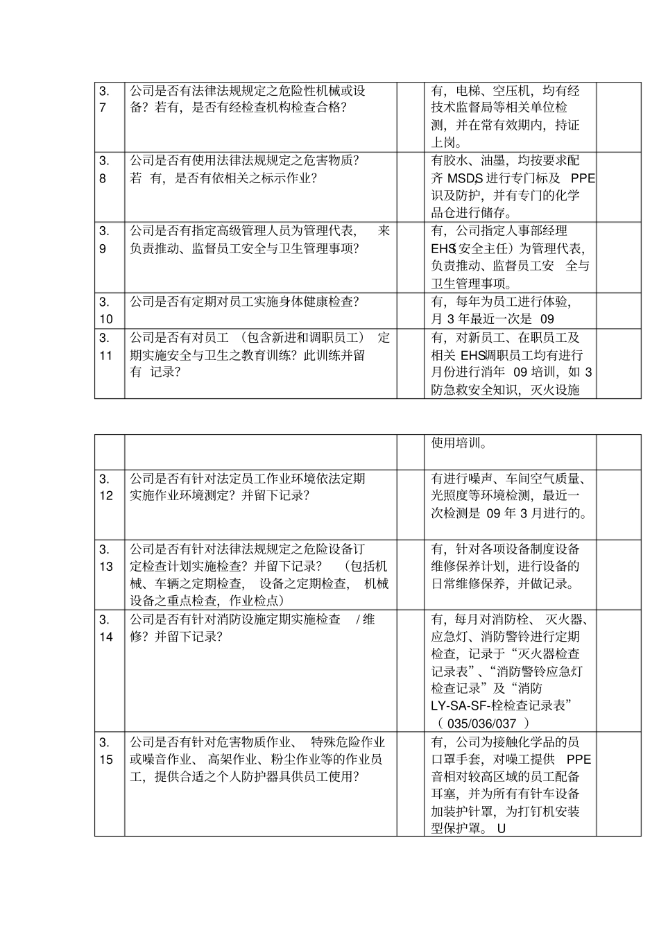 BSCI认证社会责任管理体系内审检查表_第3页