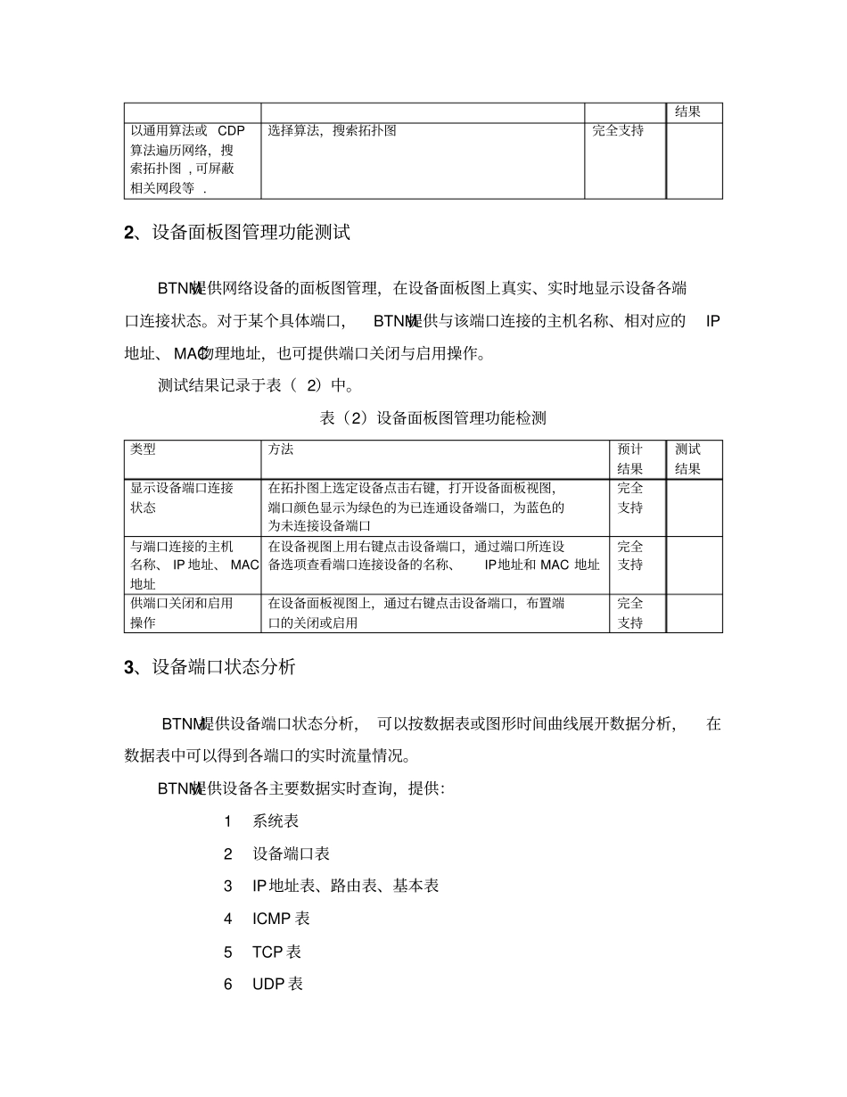 BTNM测试报告_第2页