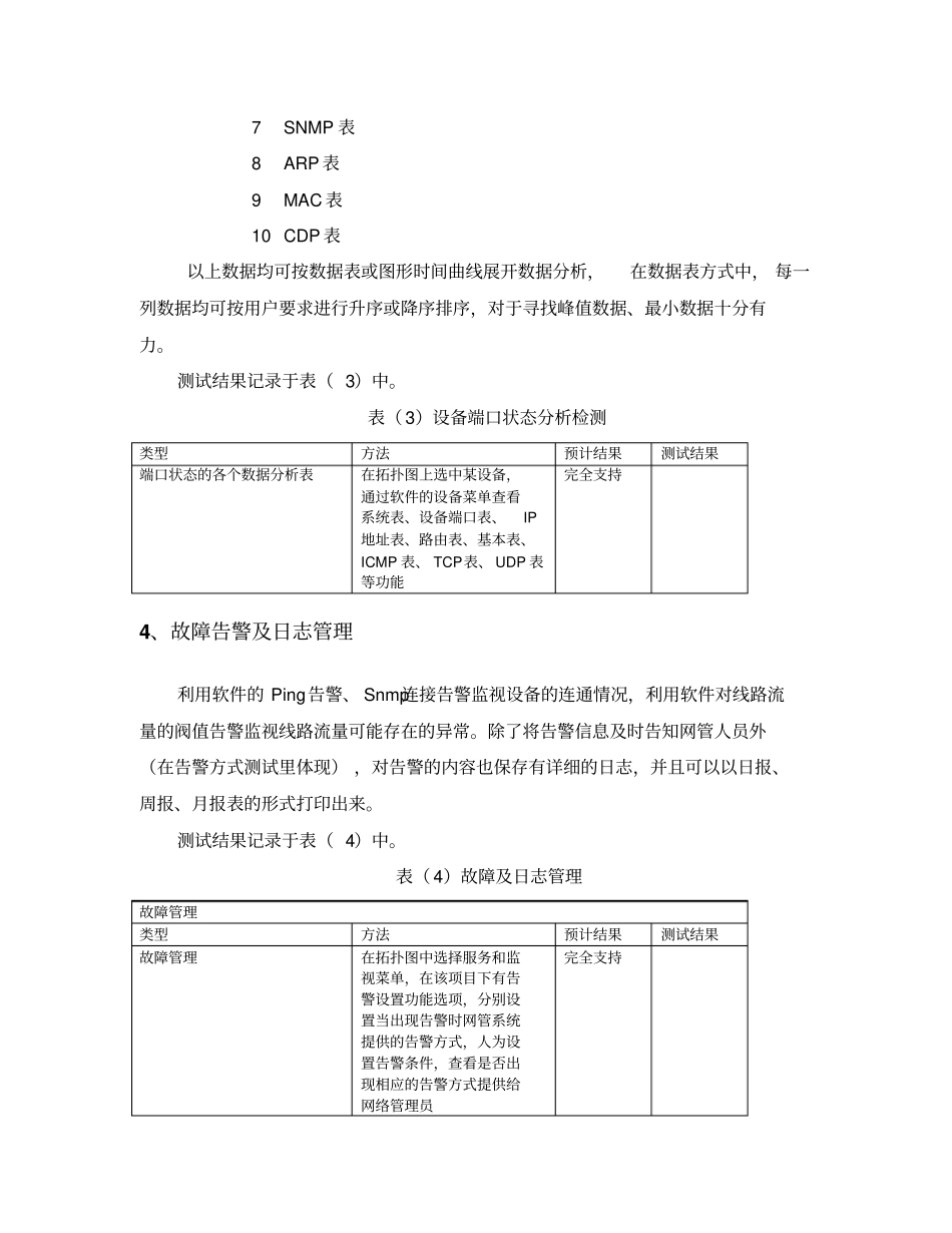 BTNM测试报告_第3页