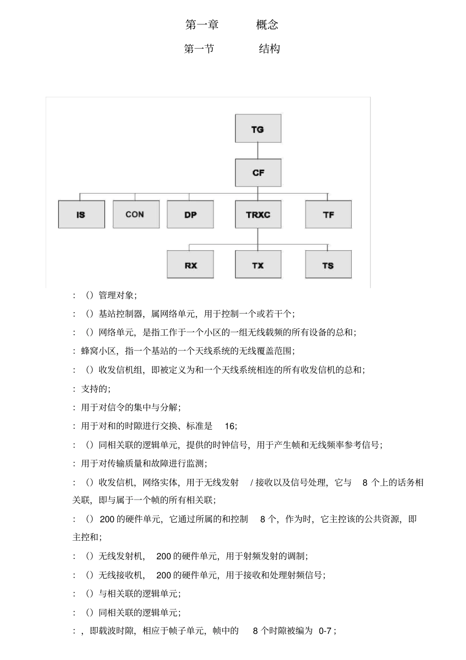 BSC操作维护手册_第2页