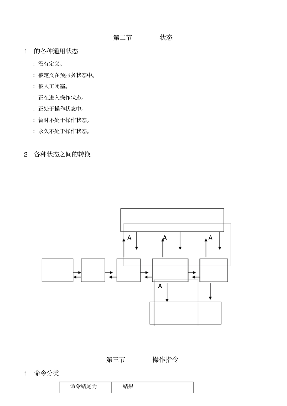 BSC操作维护手册_第3页