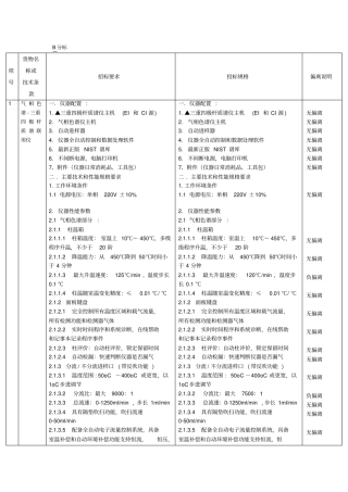 B分标技术响应表格式总结