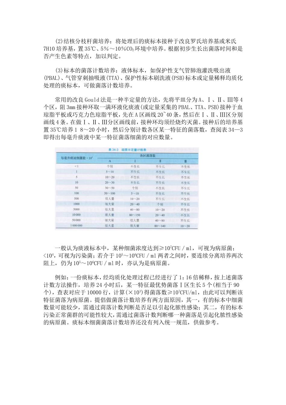 痰液标本细菌学检验(一)_第3页