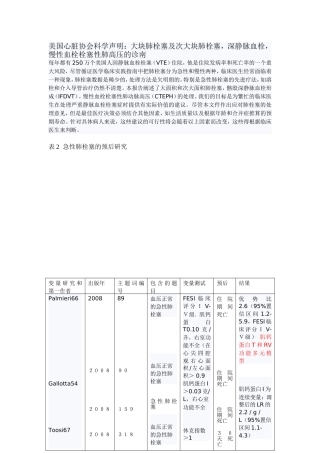 美国心脏协会科学声明