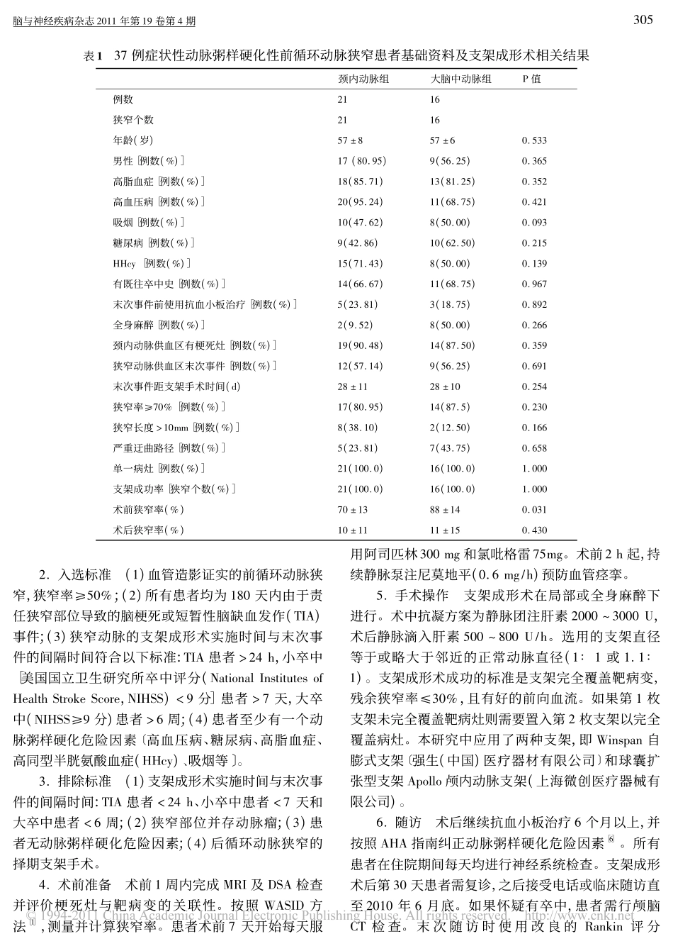 前循环动脉狭窄支架成形术后的远期疗效_第2页