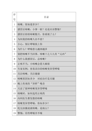 苏黄科普文章30篇