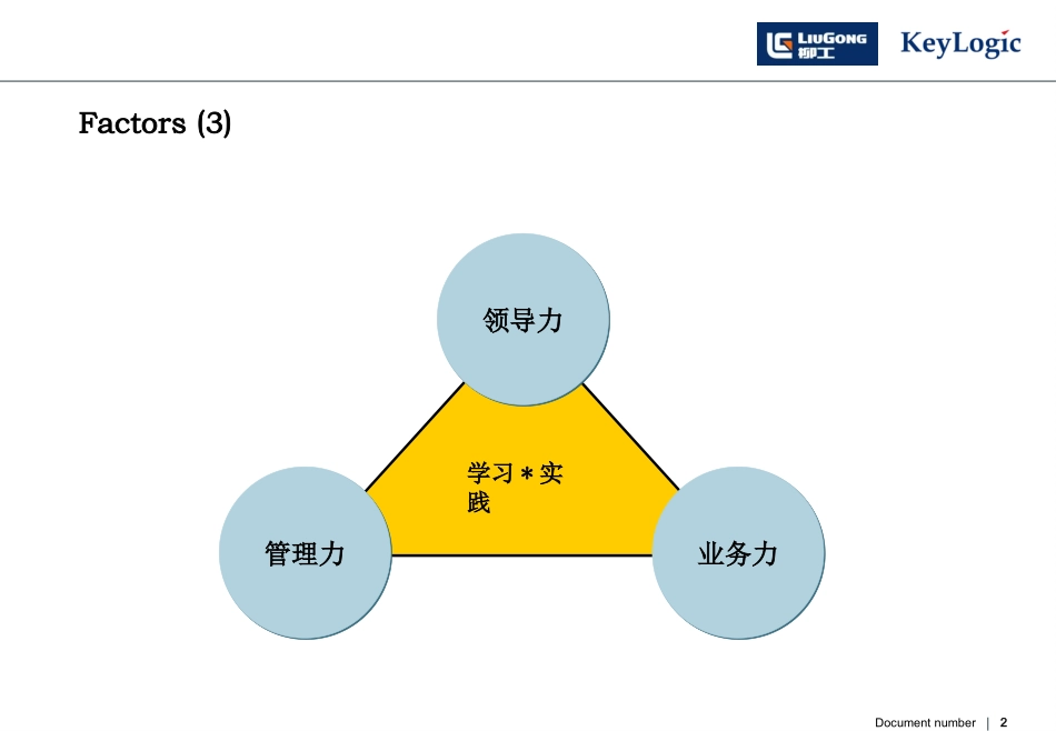 柳工股份_培养项目_v1.0_第2页