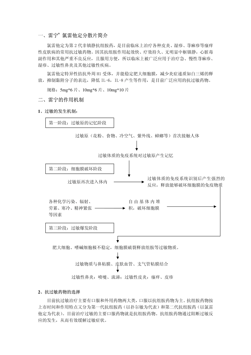 氯雷他定分散片_第2页