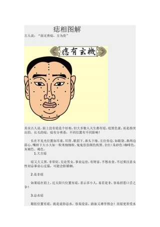 脸上的痣告诉你什么
