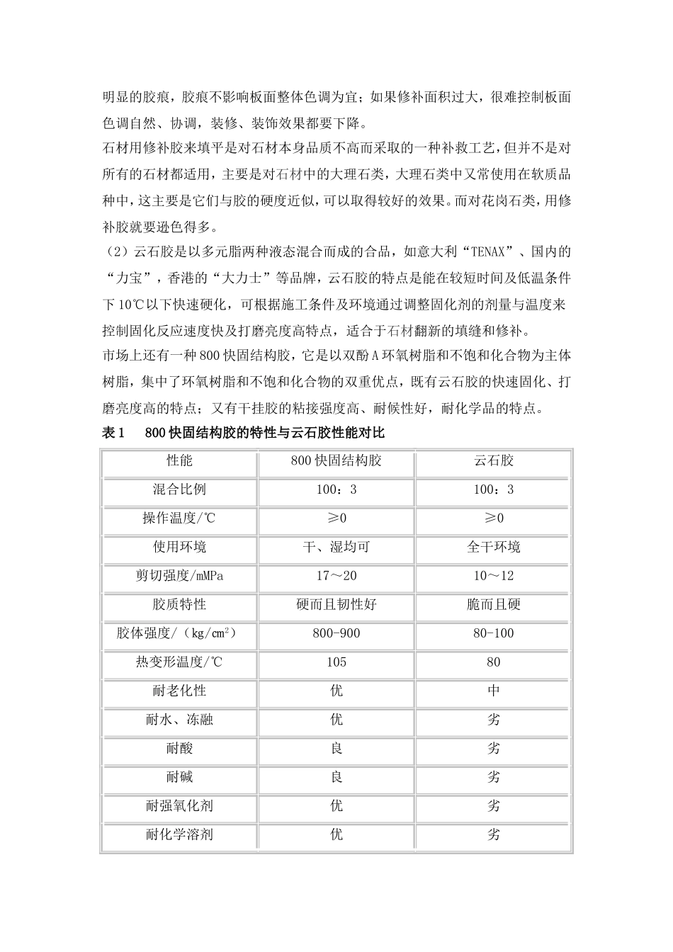 石材结晶操作流程_第2页