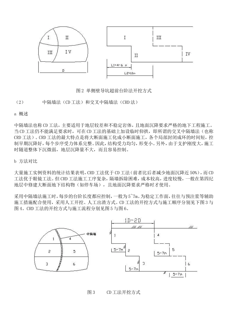 浅埋暗挖法1_第3页