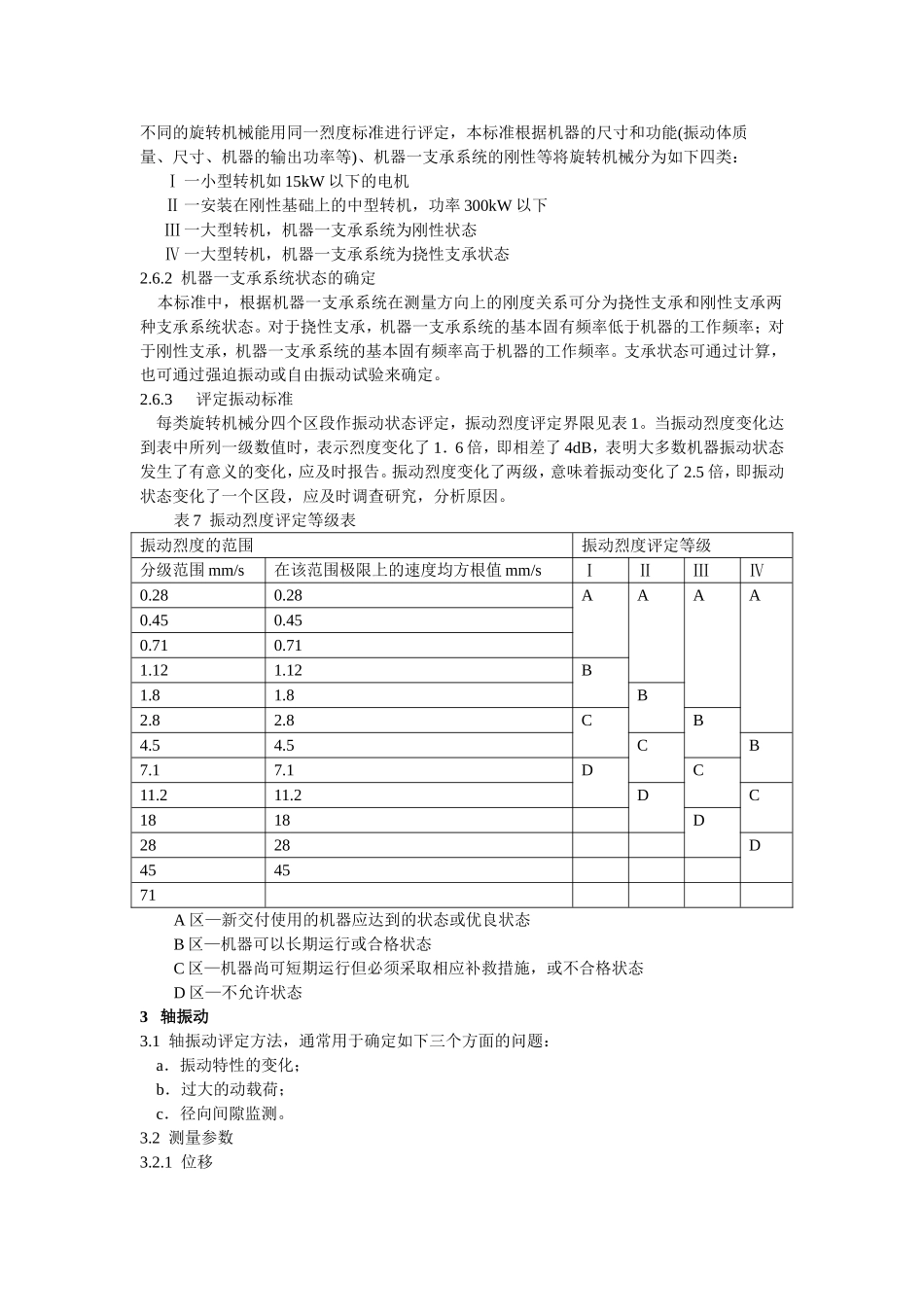 石油化工旋转机械振动标准_第3页
