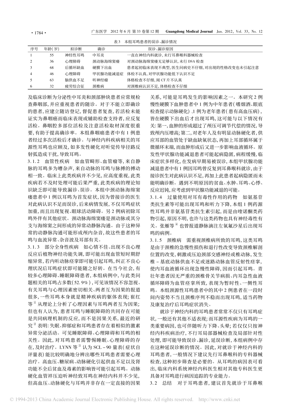 神经内科诊治耳鸣的思路_戚静_第2页