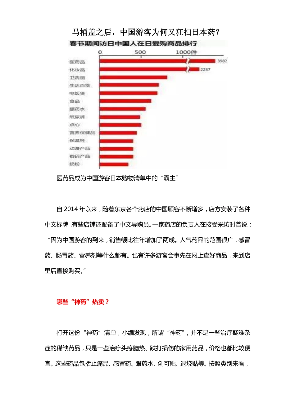 马桶盖之后,中国游客为何又狂扫日本药？_第2页