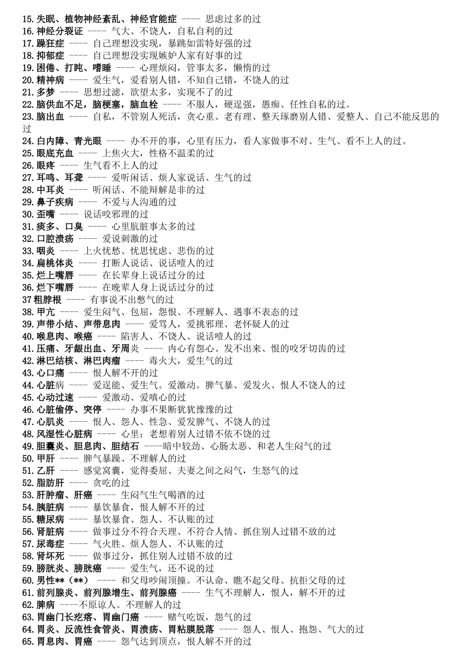 刘善人： 讲111种病根_第3页