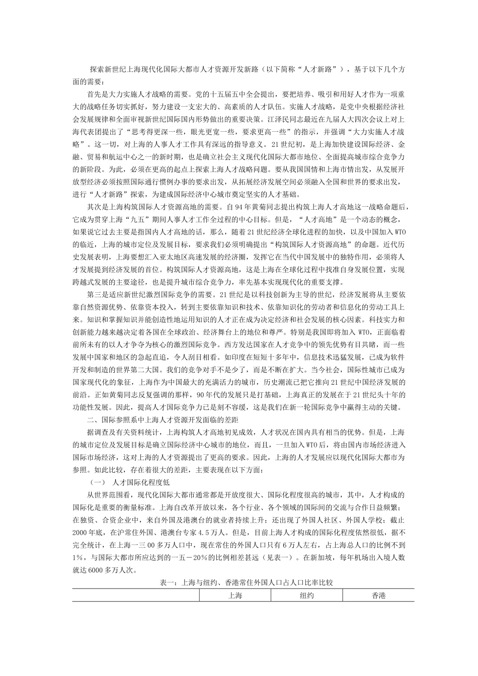 国际大都市人才资源开发新路研究_第2页