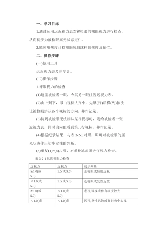 裸眼及矫正视力检查