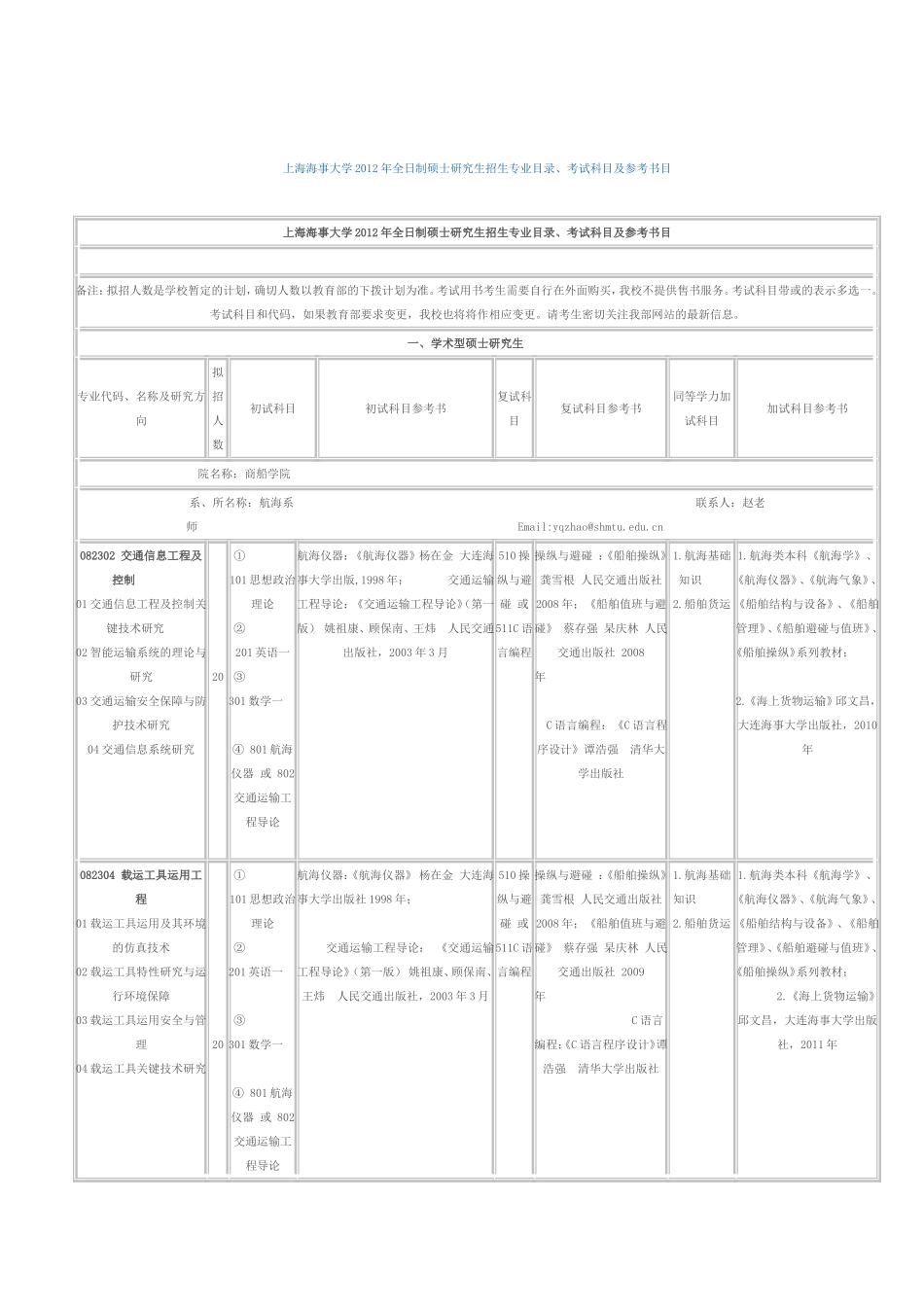 上海海事大学_第1页