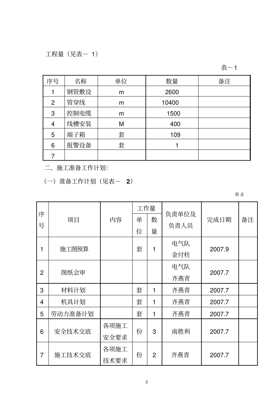 B栋工程施工组织设计消防电气安装部分剖析_第3页