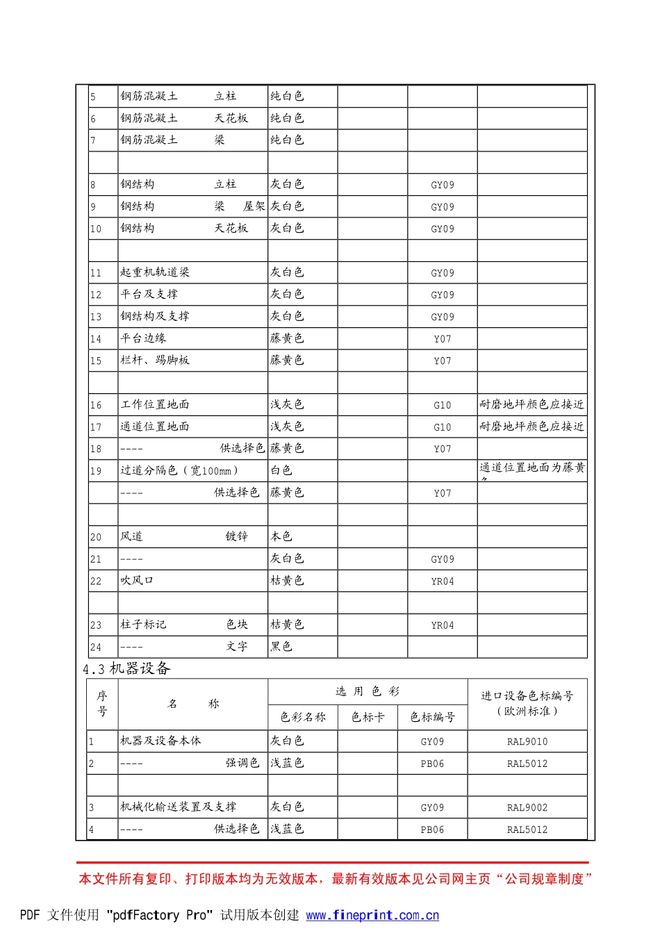 奇瑞工厂色彩管理规定_第3页