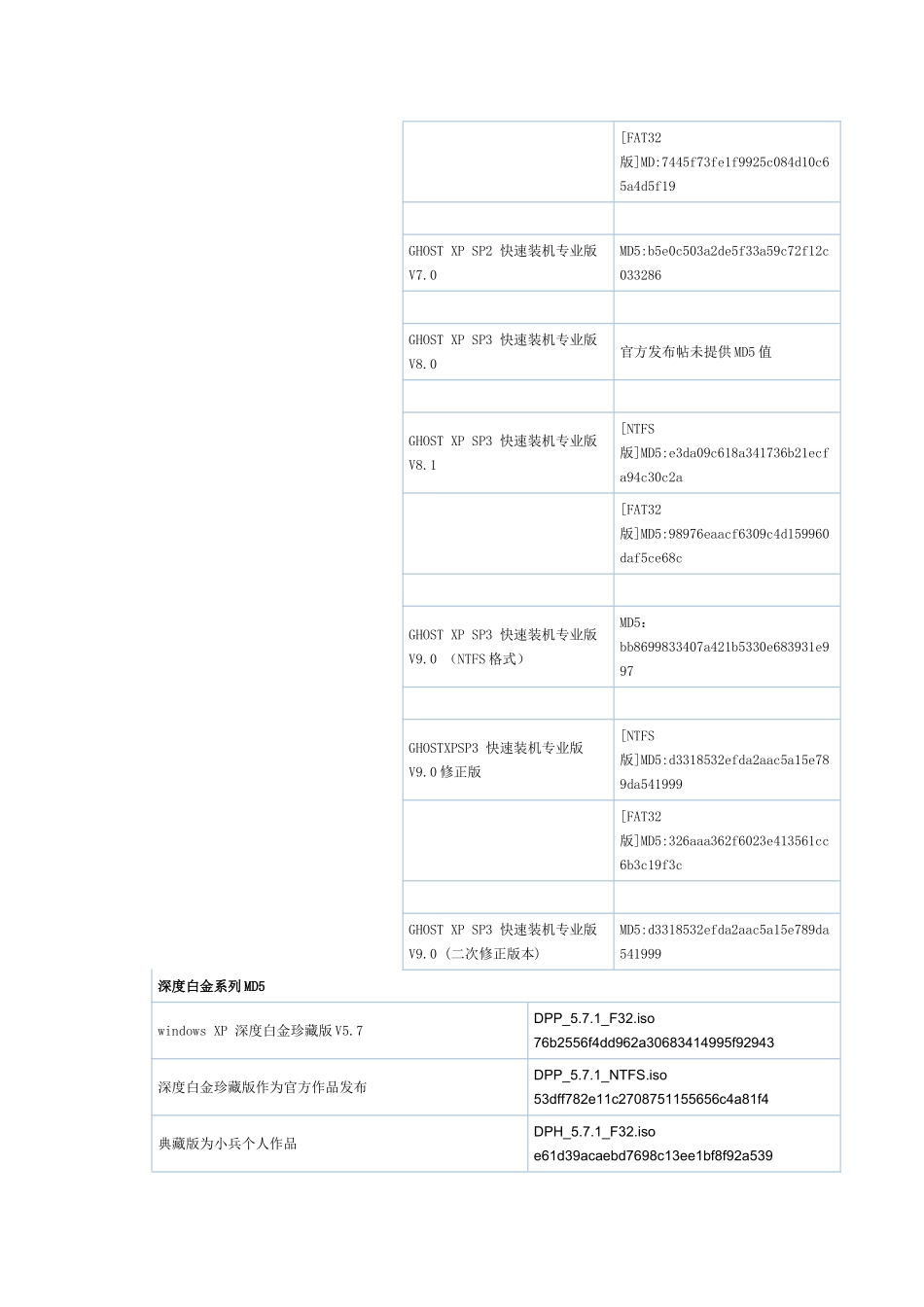 深度完美精简版MD5_第3页