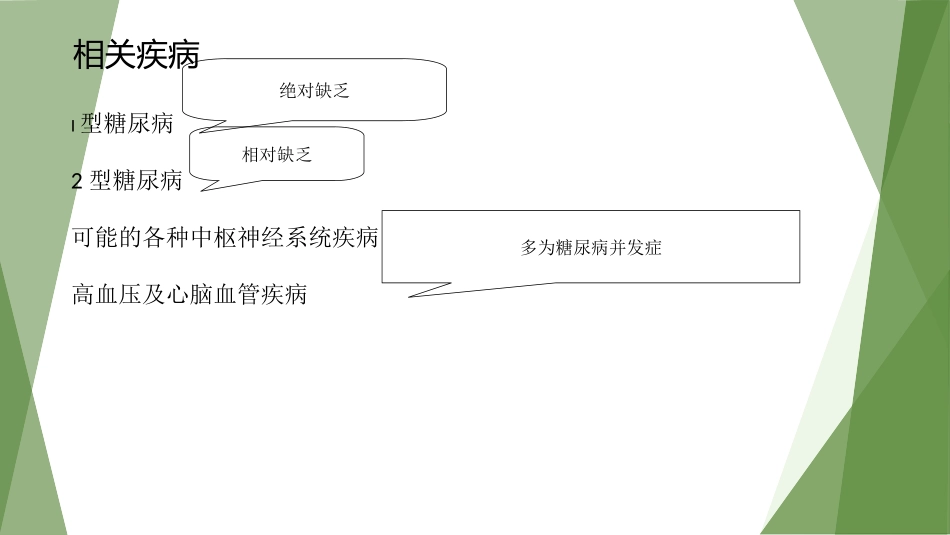 生化讨论胰岛素_第3页