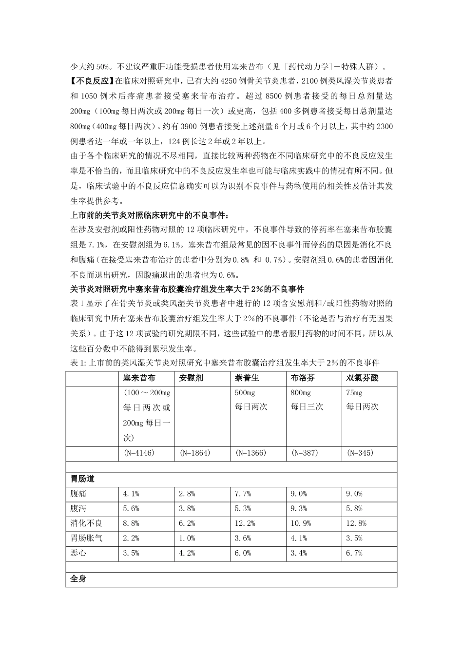 塞来昔布胶囊_第2页