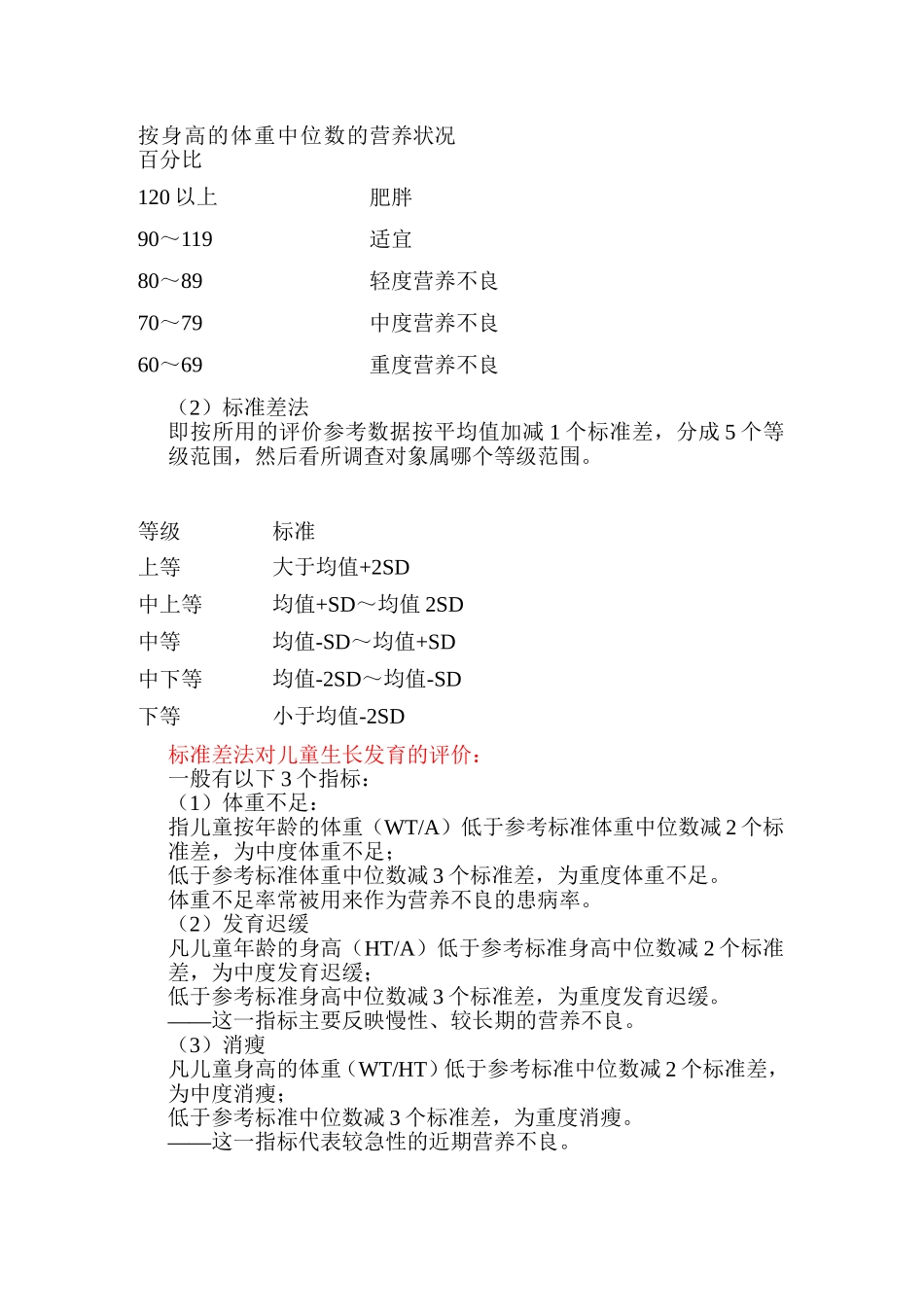 人体测量评价指标_第3页
