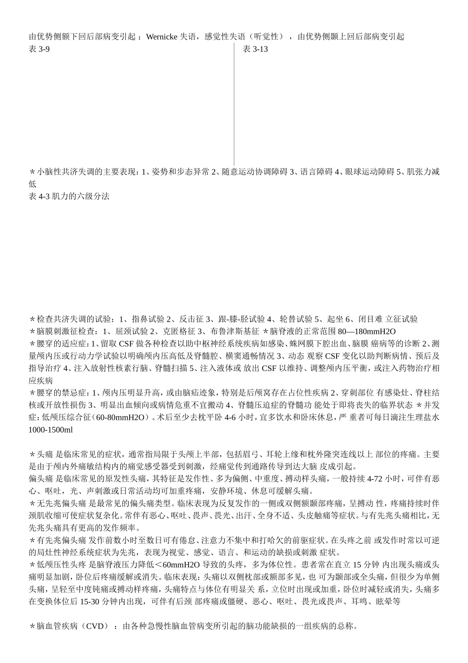 神经病学重点整理_第2页