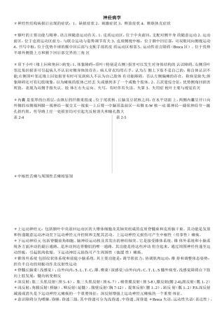 神经病学重点整理