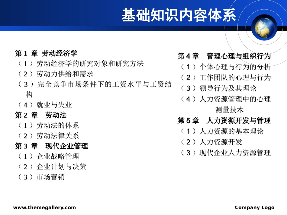 人力师基础知识职业道德 梁延辉_第3页