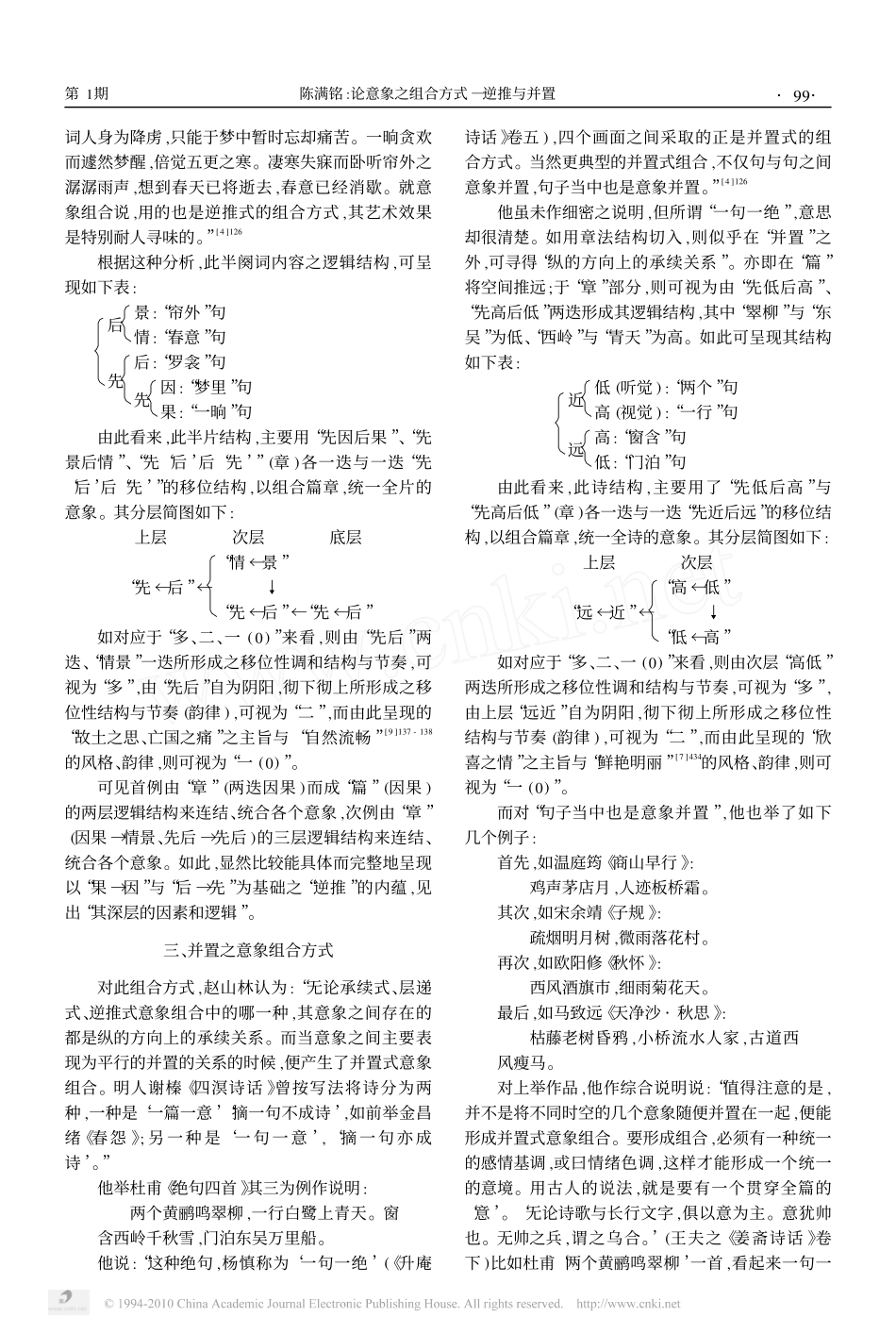 论意象之组合方式_逆推与并置_第2页