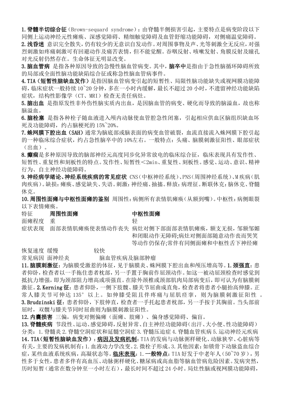 神经病zdls_第1页