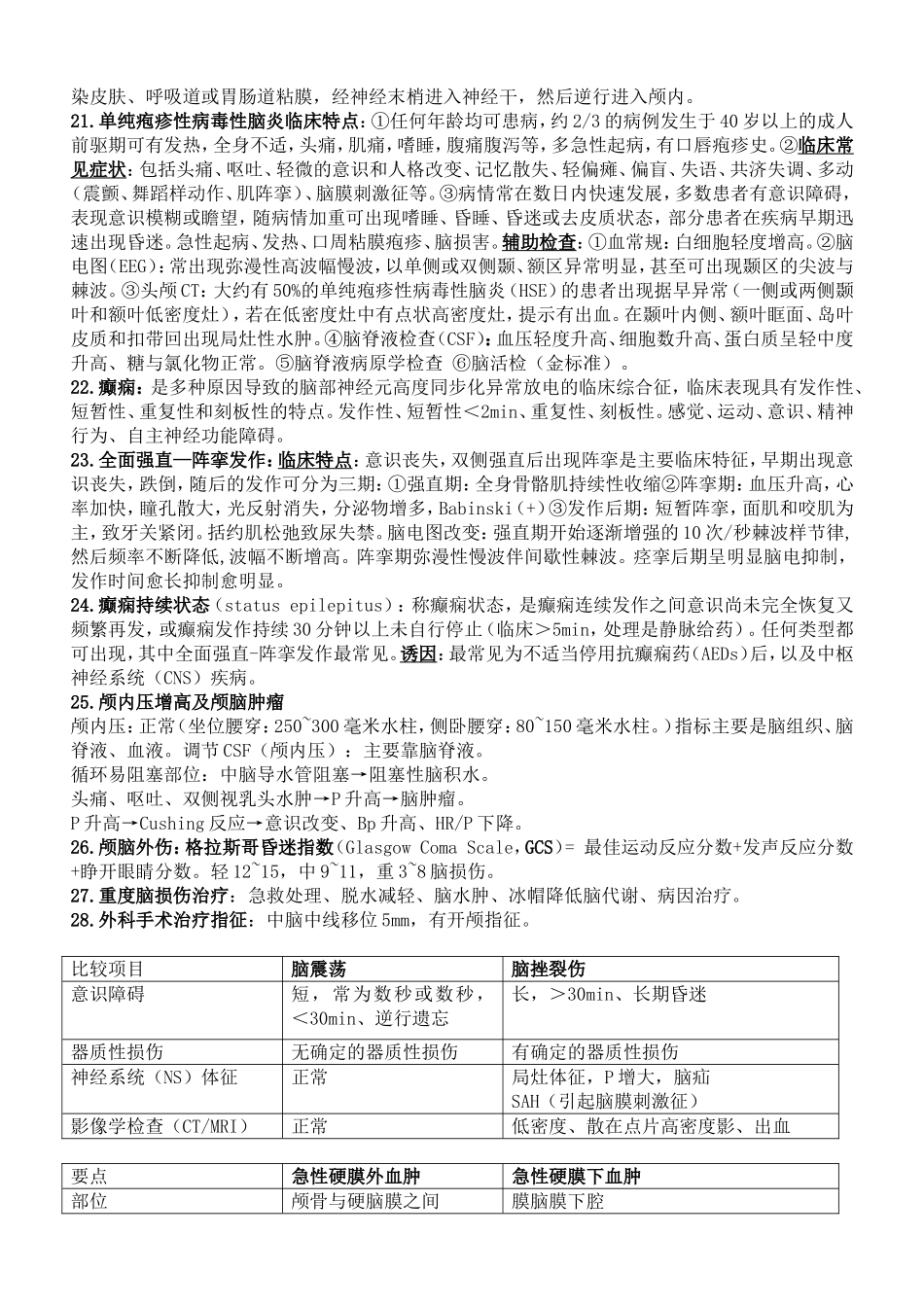 神经病zdls_第3页