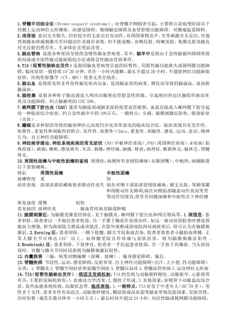 神经病zdls