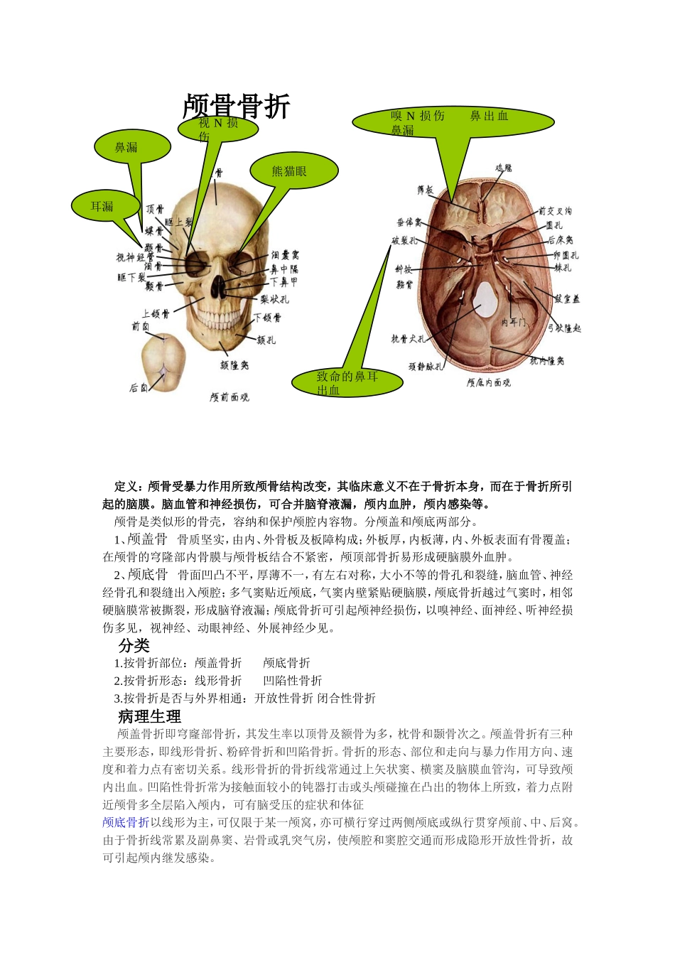 颅骨骨折申倩伟_第1页