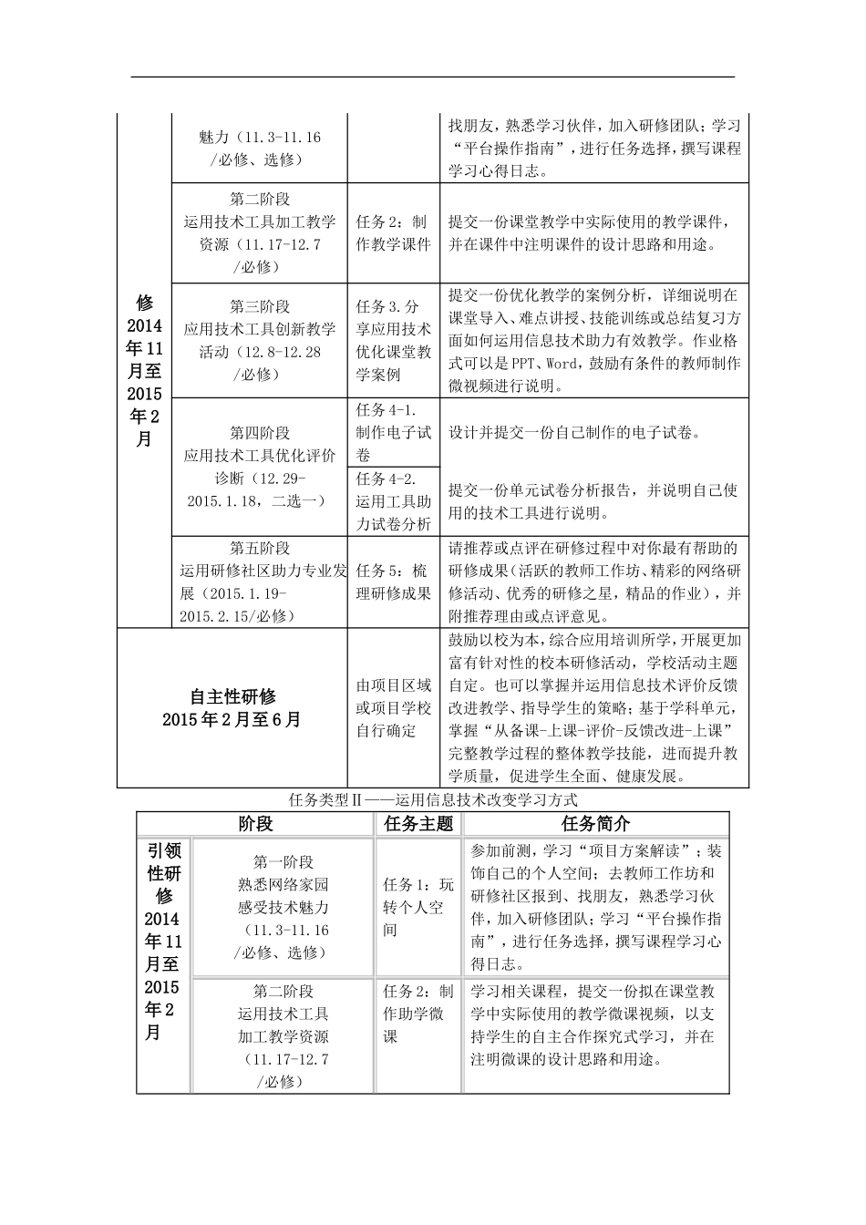 江西省彭泽县中小学教师_第2页
